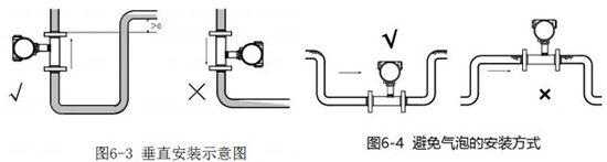 茄子视频网站垂直安装示意图