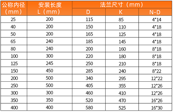 带温压补偿茄子视频APP下载色安装尺寸表