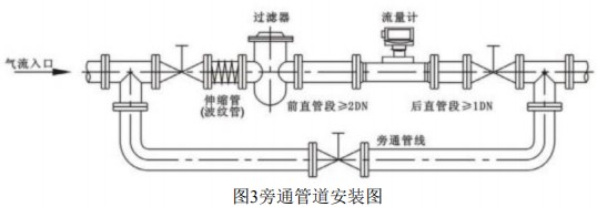 茄子视频APP下载色安装方式图