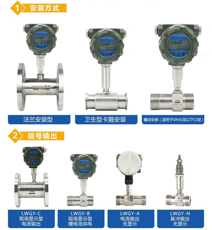 茄子视频网站传感器分类图
