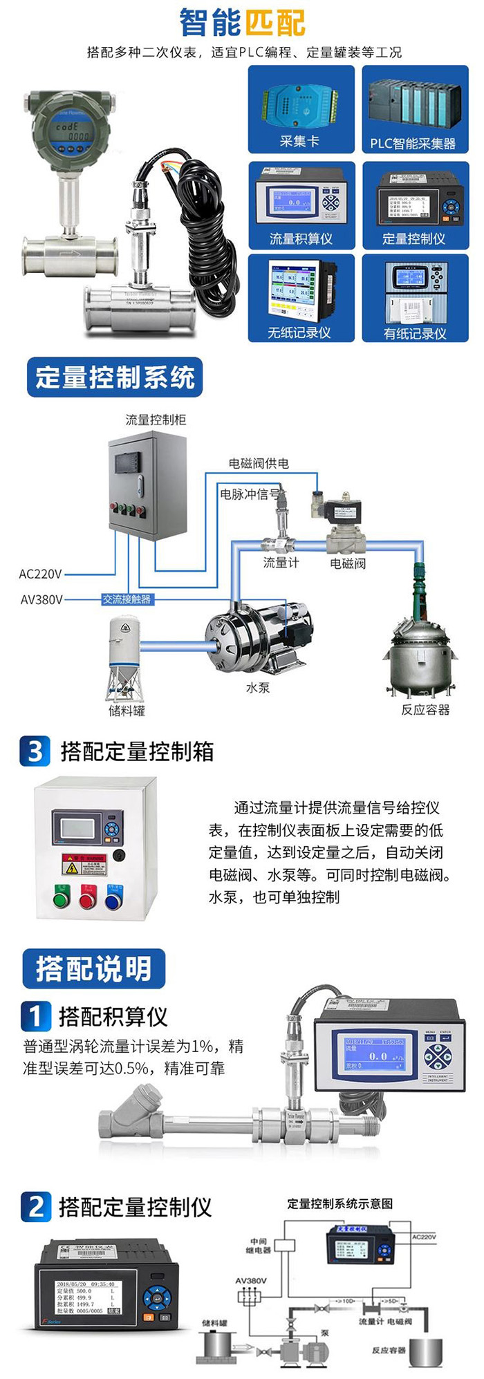 茄子视频网站匹配定量控制系统图