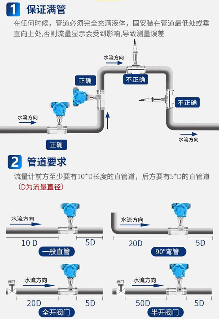 茄子视频网站管道安装要求图
