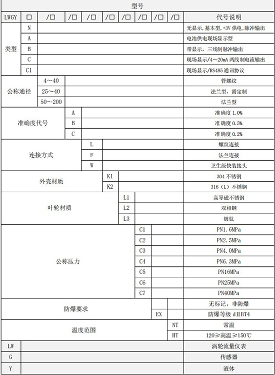 茄子视频网站规格选型表